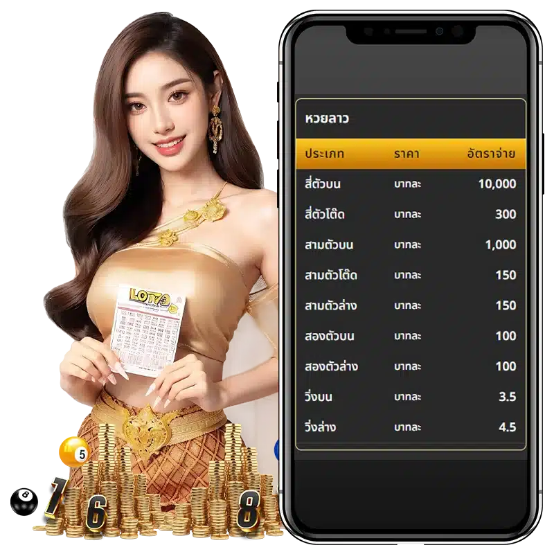 อัตราจ่ายรางวัลหวยลาว